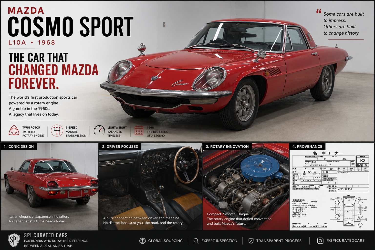 Mazda Cosmo Sport